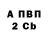 Alpha PVP СК ALEX BORG