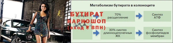 ешки Медногорск